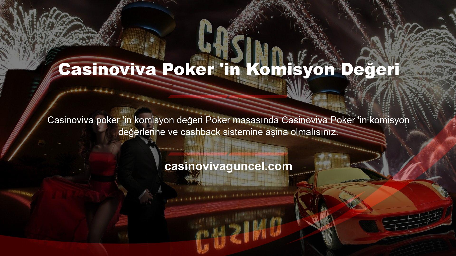 Casinoviva Poker 'in Komisyon Değeri